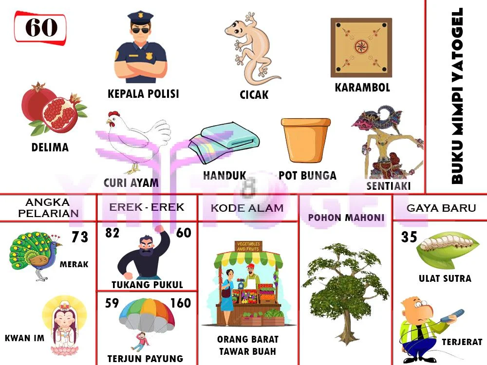 buku mimpi erek erek togel 60