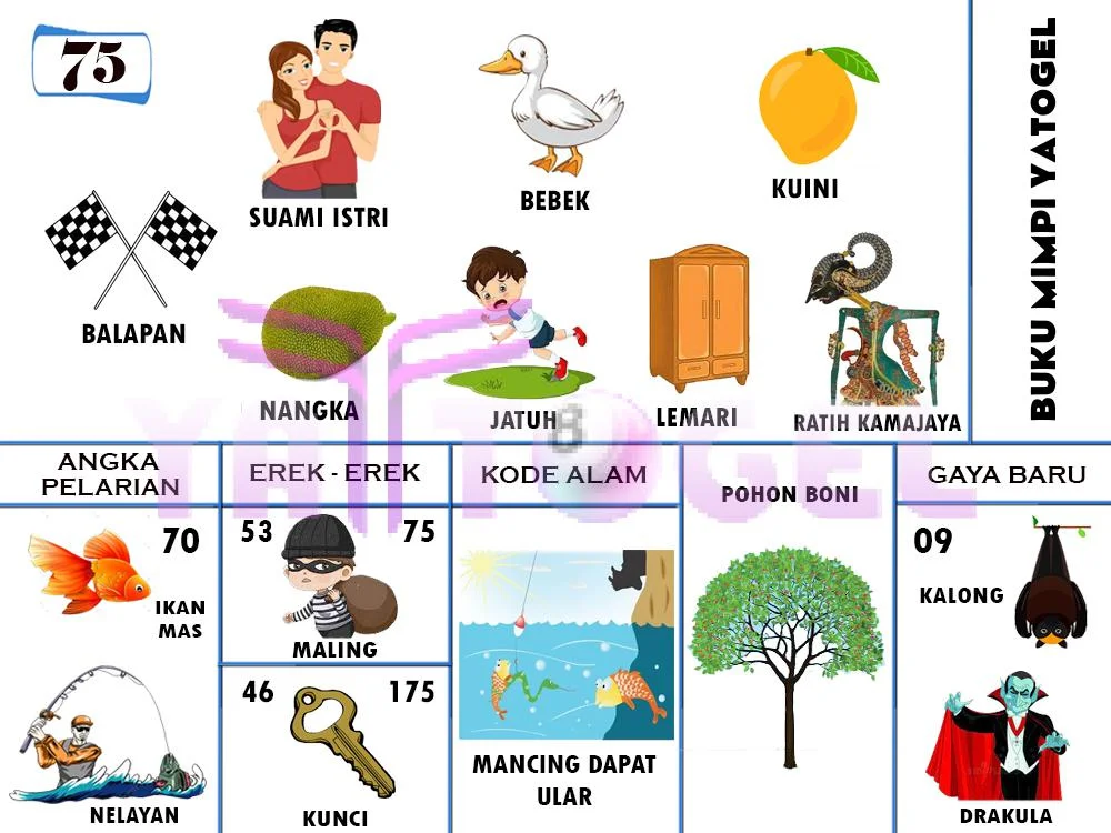 buku mimpi erek erek togel 75