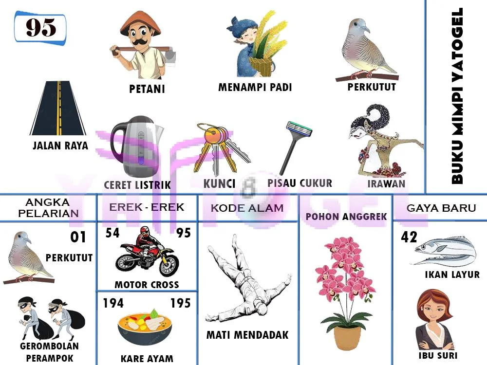 buku mimpi erek erek togel 95